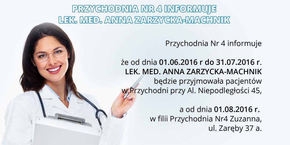 lek. med. Anna Zarzycka-Machnik &#8211; zmiany